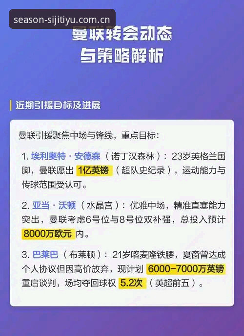 中场双星引援操作教程——四季体育平台带你解析曼联转会新方案